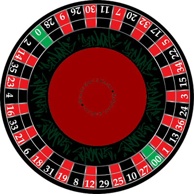 double zero roulette