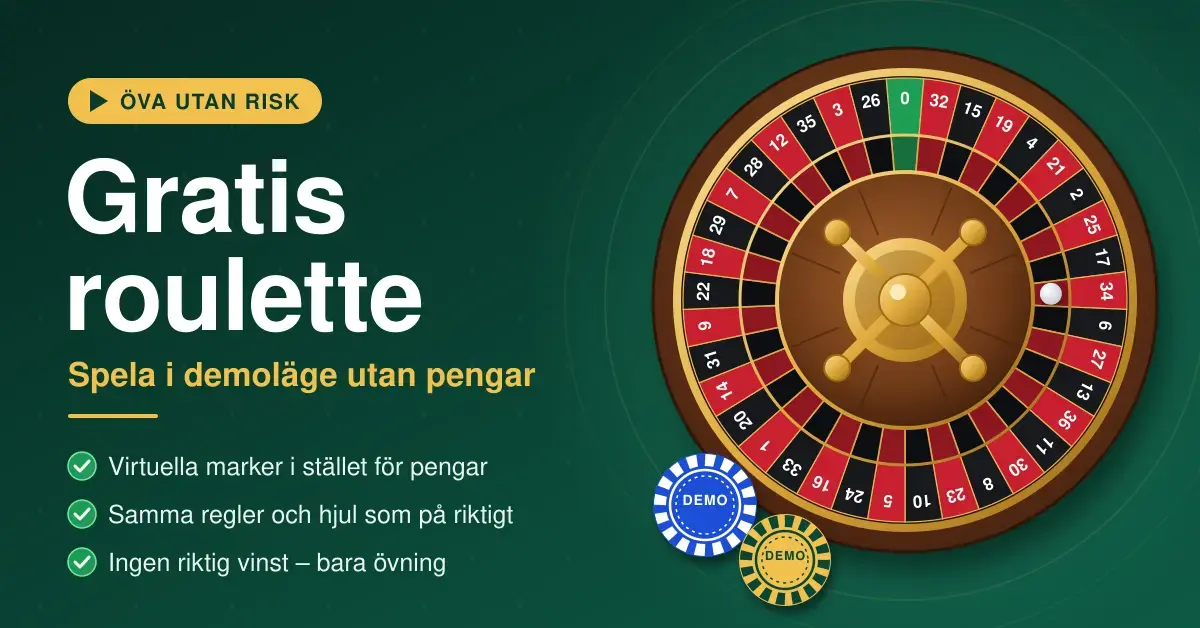 Grafik med texten "Gratis roulette – Spela i demoläge utan pengar" bredvid ett europeiskt roulettehjul och två marker märkta DEMO mot en mörkgrön bakgrund.