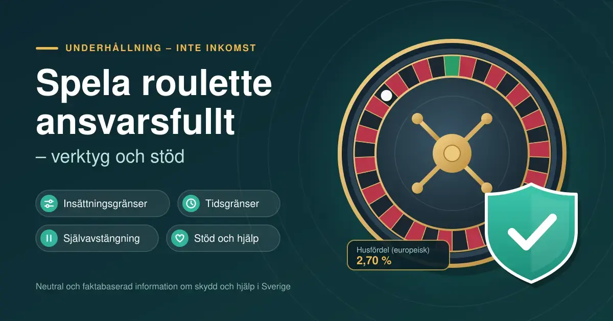 Illustration av ett rouletthjul med en grön sköld och bock bredvid rubriken ”Spela roulette ansvarsfullt – verktyg och stöd” samt etiketter för insättningsgränser, tidsgränser, självavstängning och stöd och hjälp.
