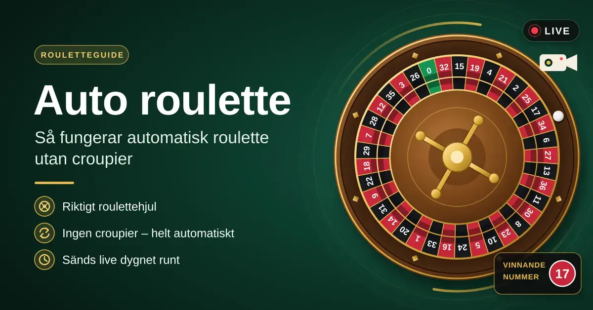 Grafik med ett roulettehjul i guld och trä med en kula på banan, en livekamera och texten ”Auto roulette – så fungerar automatisk roulette utan croupier” mot en mörkgrön bakgrund.