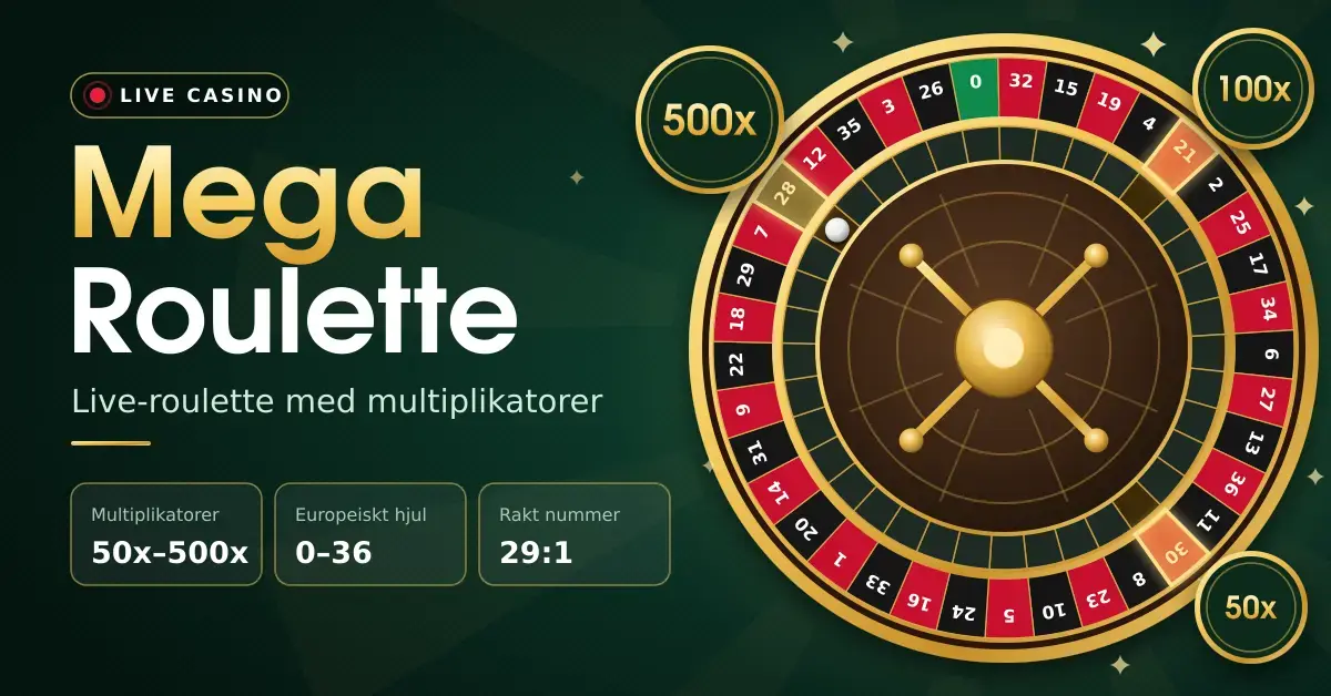 Grafik för Mega Roulette med ett europeiskt roulettehjul i guld, rött och svart, där multiplikatorerna 500x, 100x och 50x är markerade, bredvid texten "Live-roulette med multiplikatorer" och fakta om spelet.