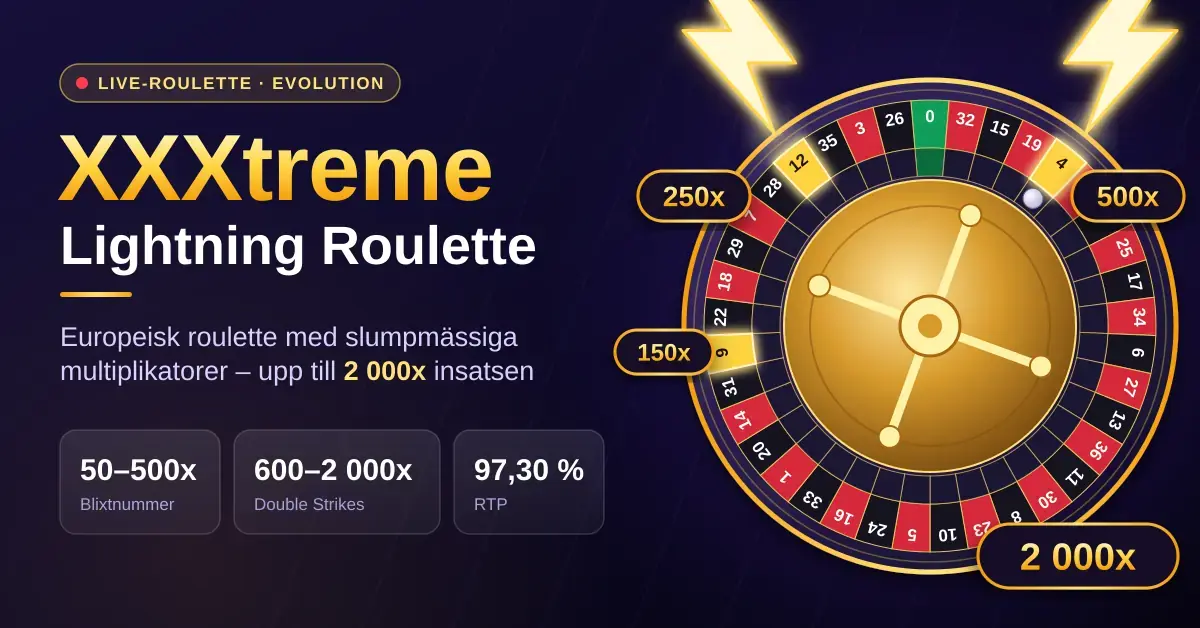 Grafik för XXXtreme Lightning Roulette med ett europeiskt roulettehjul som träffas av blixtar, guldfärgade multiplikatorer upp till 2 000x samt fakta om blixtnummer, Double Strikes och RTP på 97,30 %.